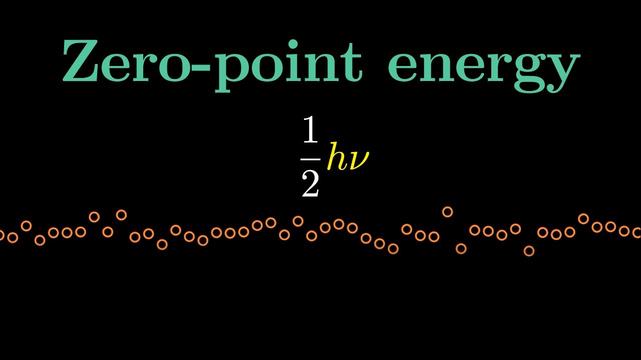 The origin of a bizarre quantum phenomenon