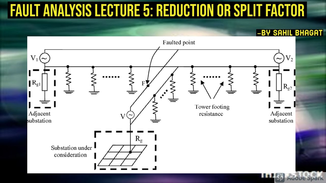 Fault Analysis Lecture 5: Reduction or Split Factor for LG fault Distribution
