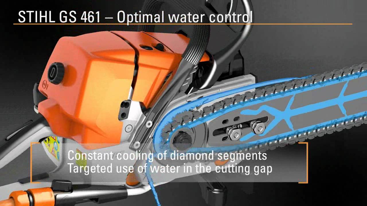 NEW STIHL GS 461 Concrete cutting chain saw