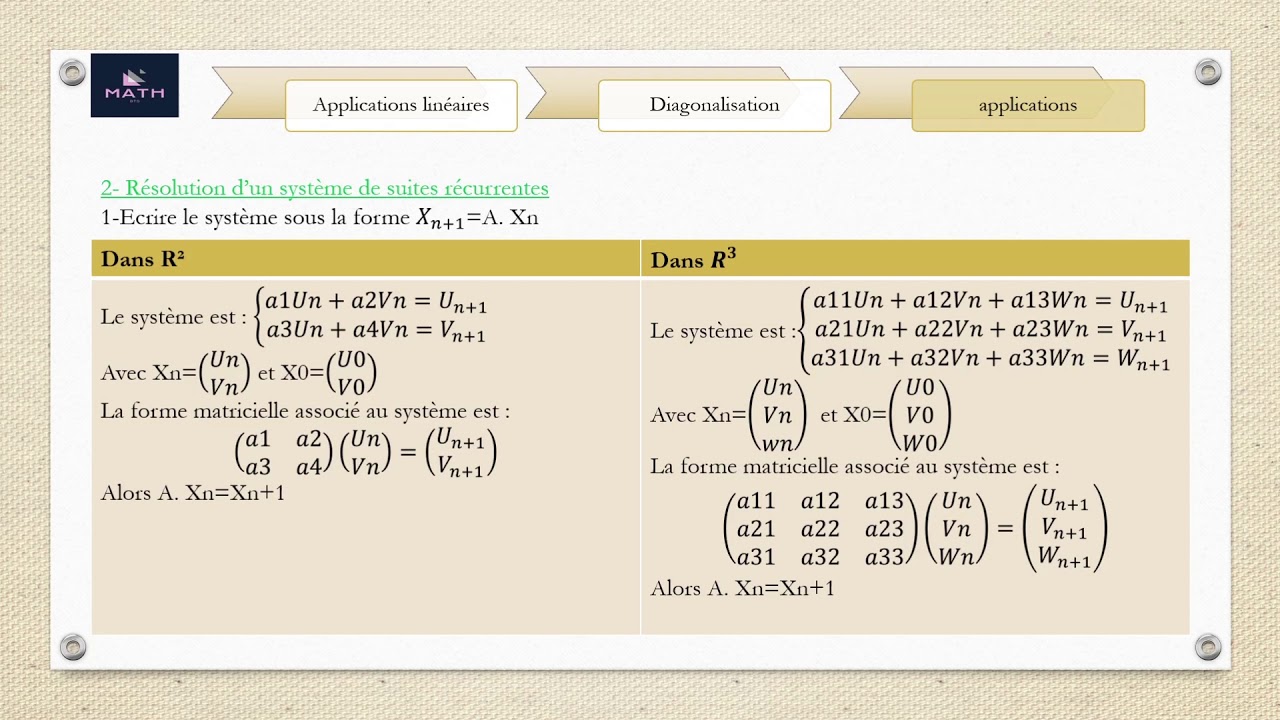 Résumé Algèbre linéaire partie3 (Applications de la diagonalisation )(ملخص)