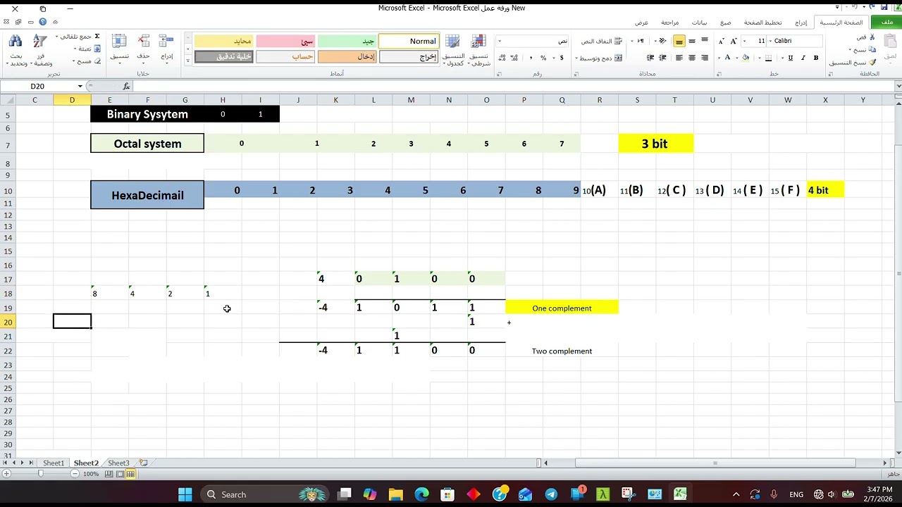 الانظمة العددية Binary , Octal , HexaDecimal (2)