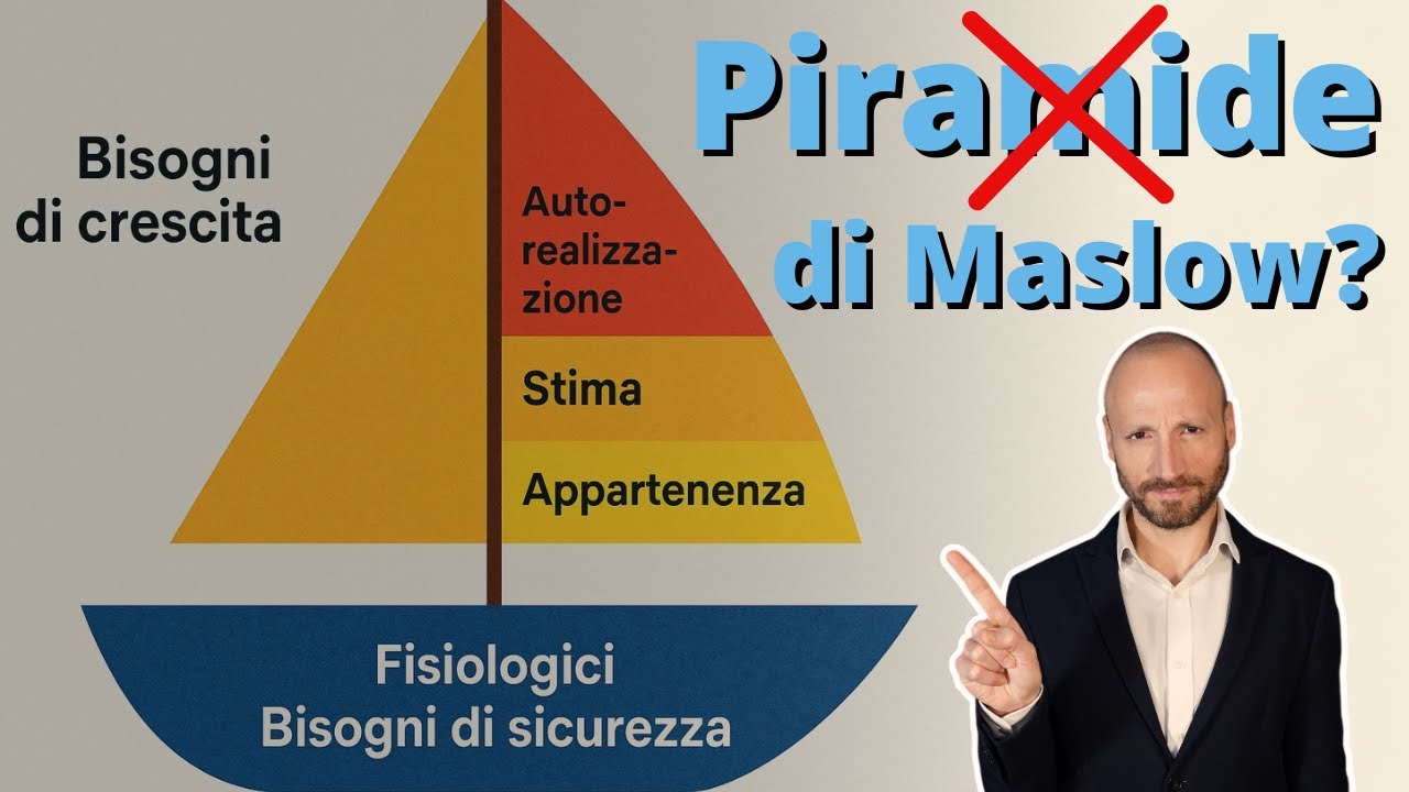 I Bisogni di Maslow Non Sono una Piramide ma una Barca