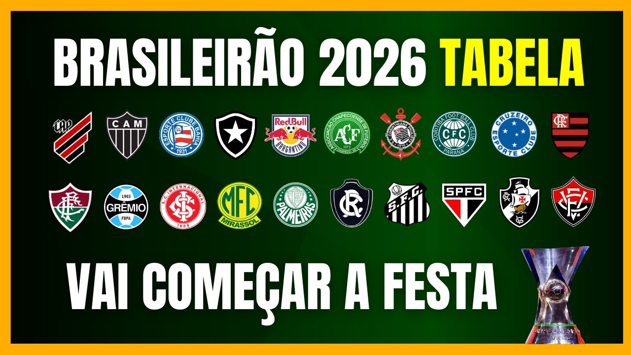 BRASILEIRÃO 2026 | VAI COMEÇAR A FESTA | MENOS VAGAS PARA A LIBERTADORES
