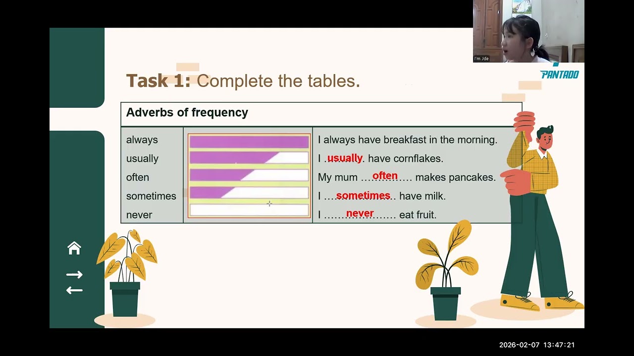 PK2012120 - 07.02.2026 - LESSON PRESENT SIMPLE & ADVERBS OF FREQUENCY