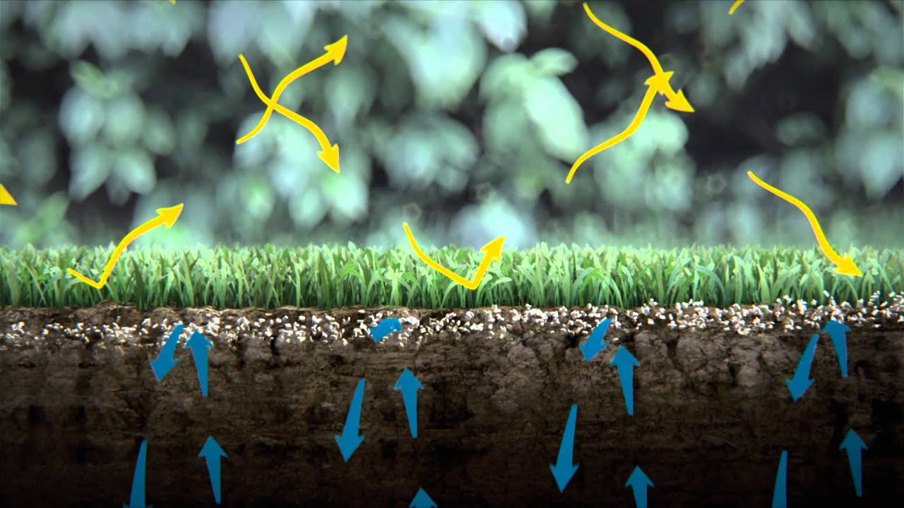 Husqvarna BioClip™ - Superior Mulching Technology