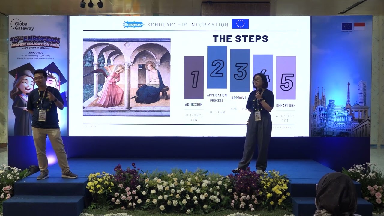 Daftar Beasiswa Erasmus PART 2 | Kuliah di Eropa - European Higher Education Fair 2024