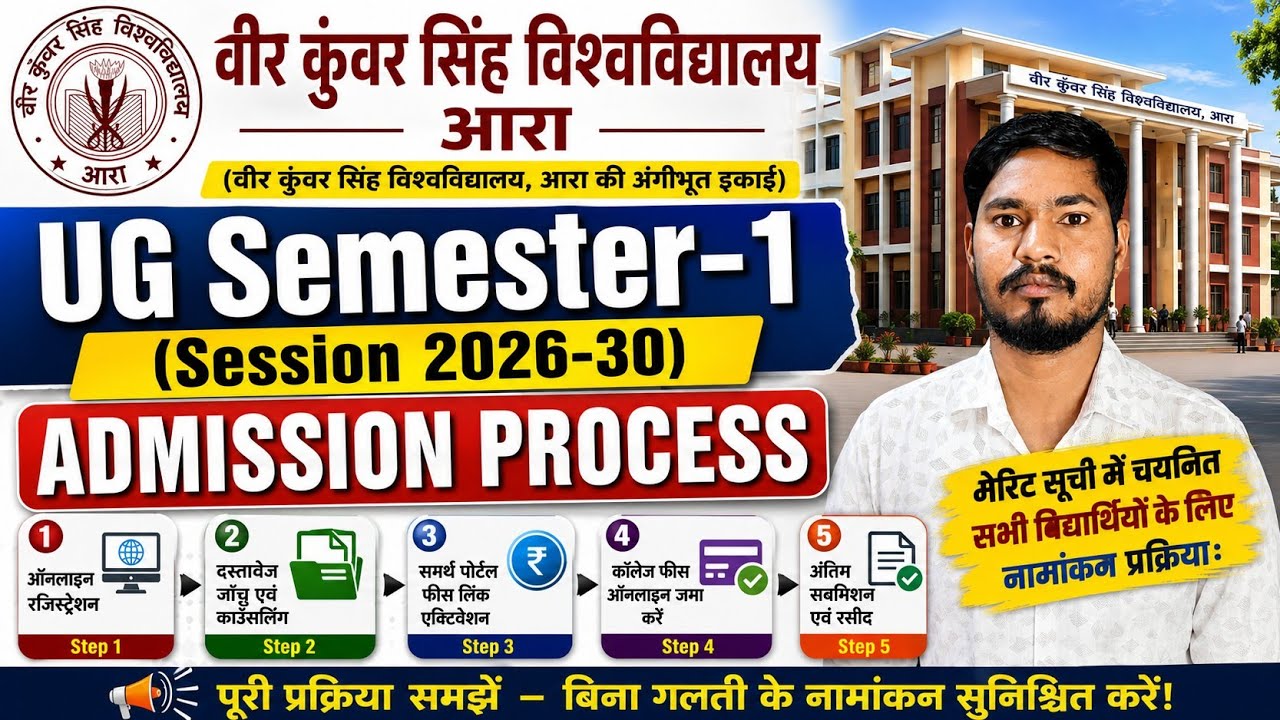VKSU Ara UG Semester-1 Admission 2026-30 | मेरिट लिस्ट के बाद Step by Step Admission Process