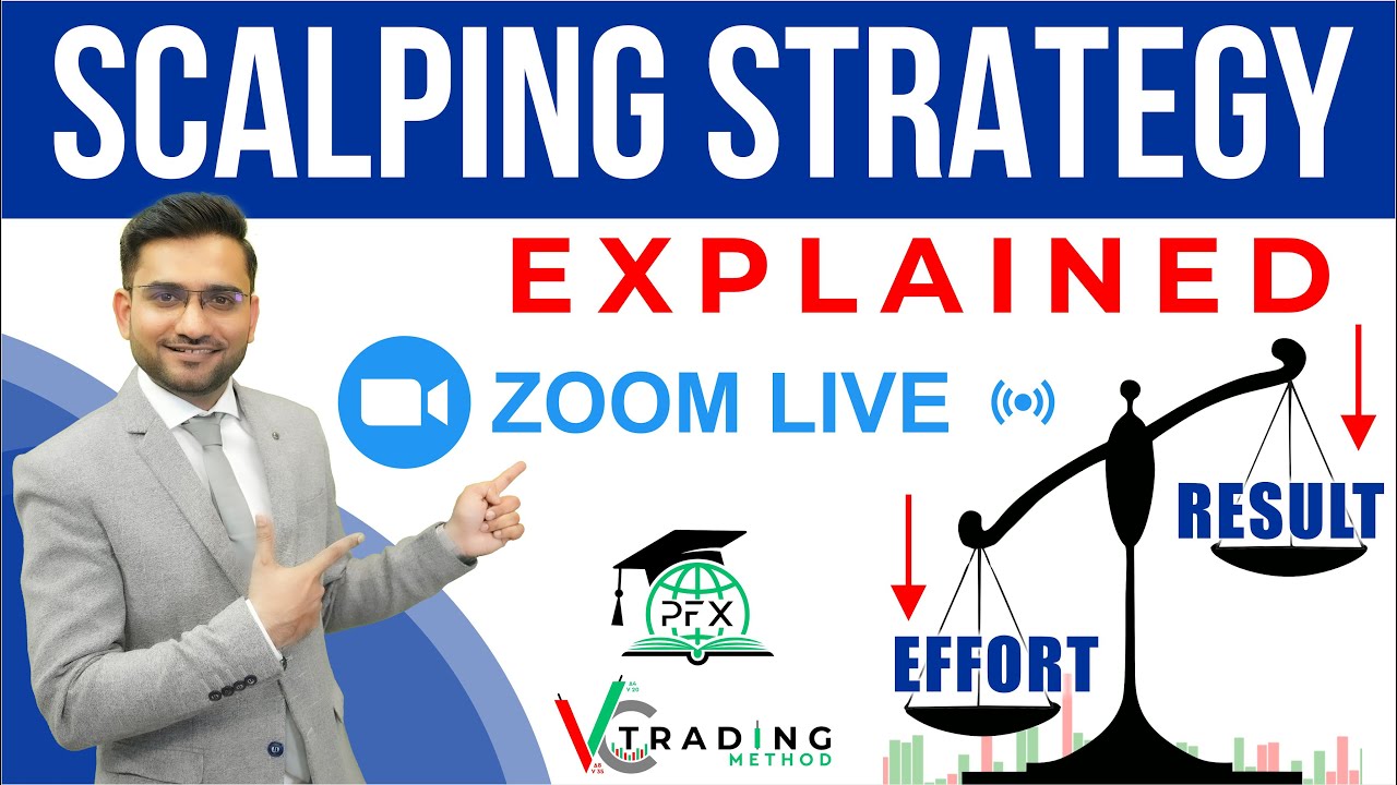 Profitable Scalping Strategy Base on A Leading Tool | Best Strategy to Scalp any Market | Proven