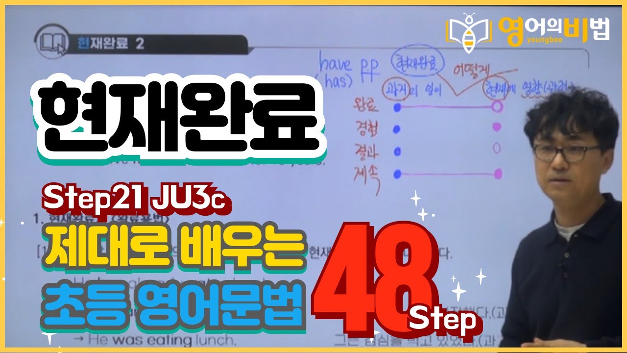 영어의비법학원 평촌영어학원 현재완료 영문법기초 JU3c L21