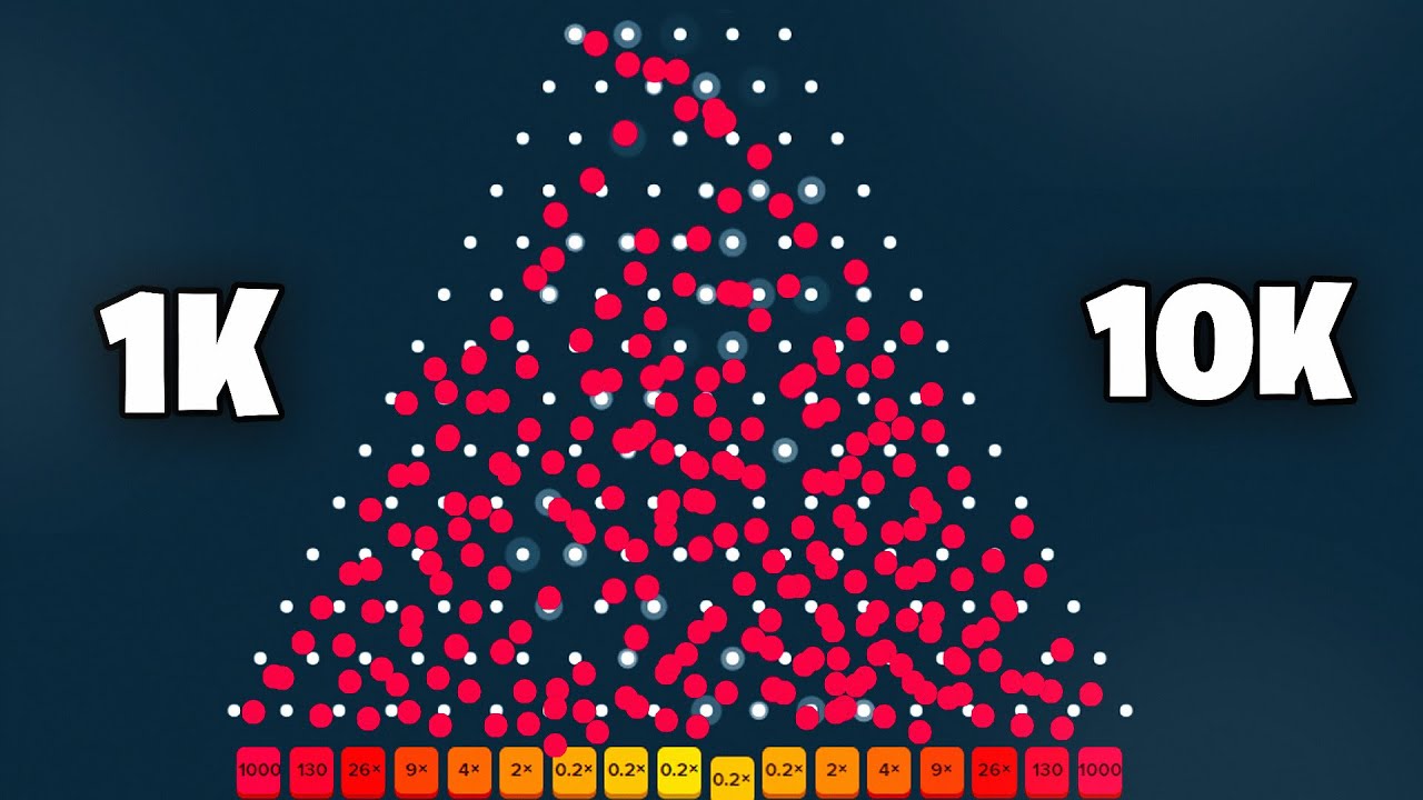 $1,000 to $10,000 Challenge on Plinko!