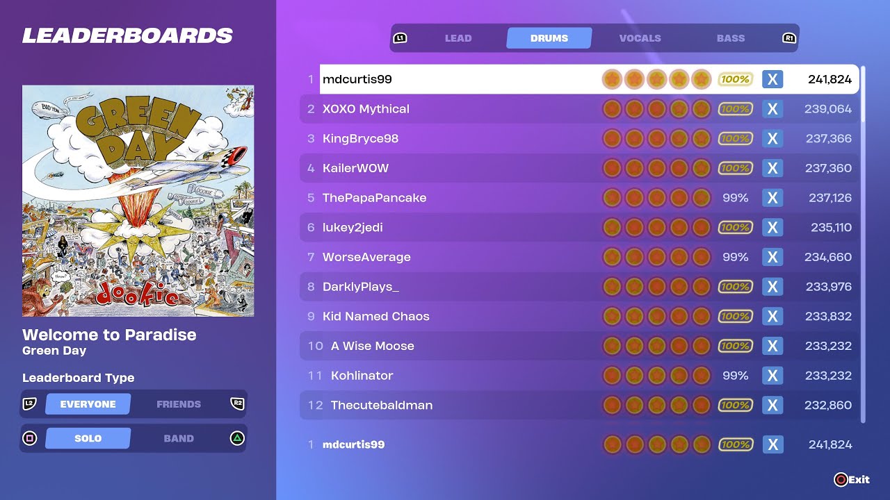 [Fortnite Festival S1] Welcome to Paradise Expert Drums 100% FC World Record