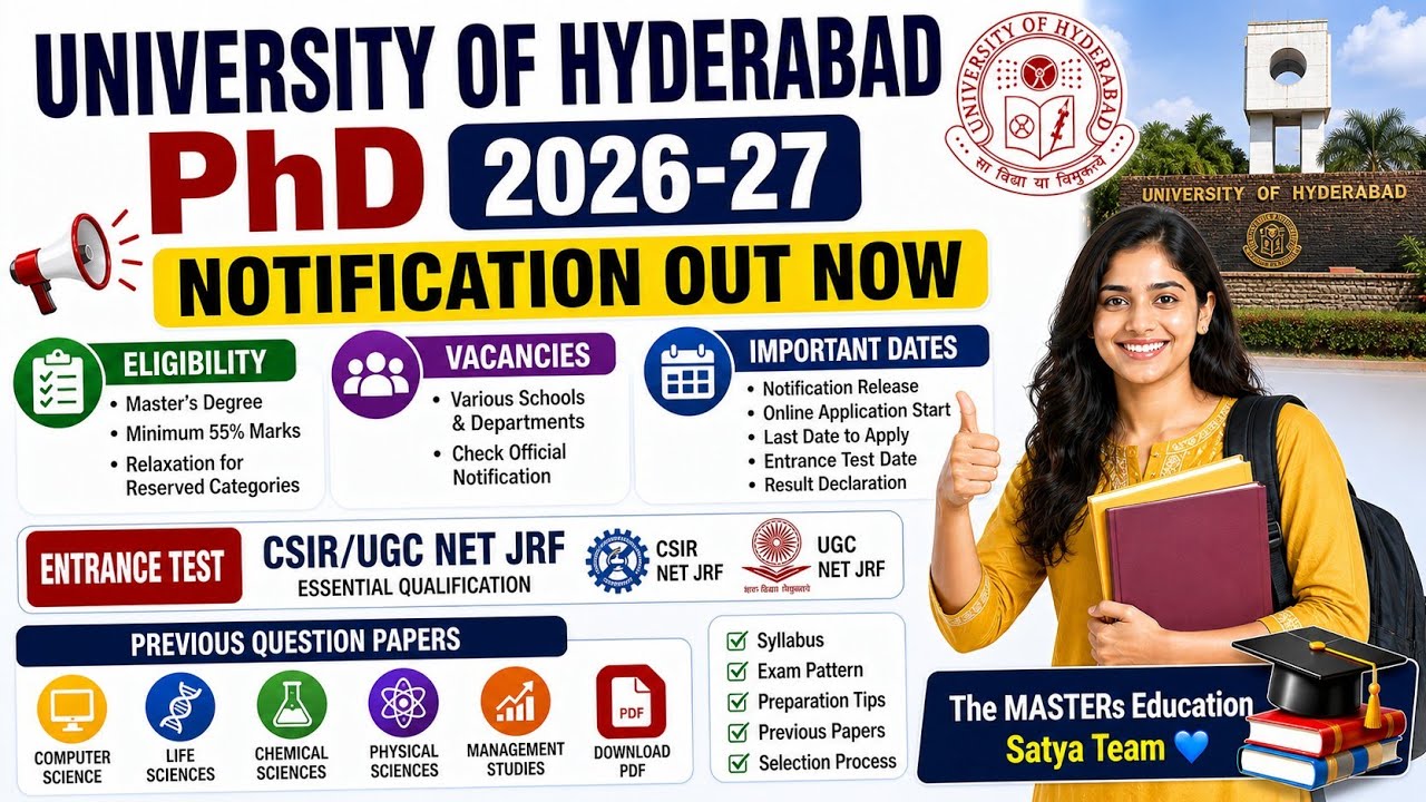 UNIVERSITY OF HYDERABAD PhD Notification 2026-27 | Eligibility, Vacancies, Entrance Test & NET/JRF 