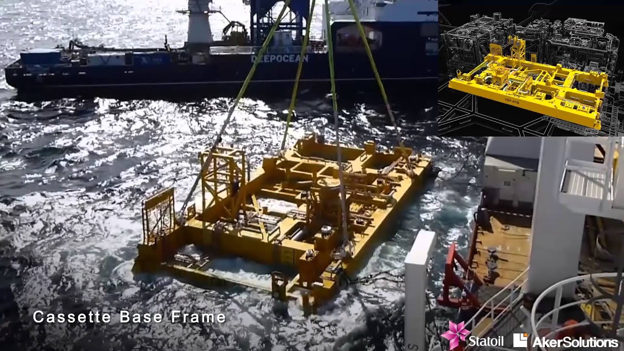 Åsgard Subsea Gas Compression - The Winning Team