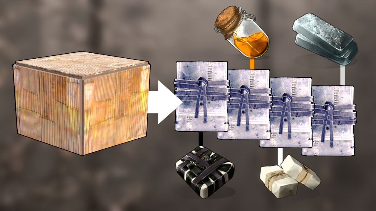 raiding ONE FOUNDATION for the ENTIRE CONTENTS of the BASE...