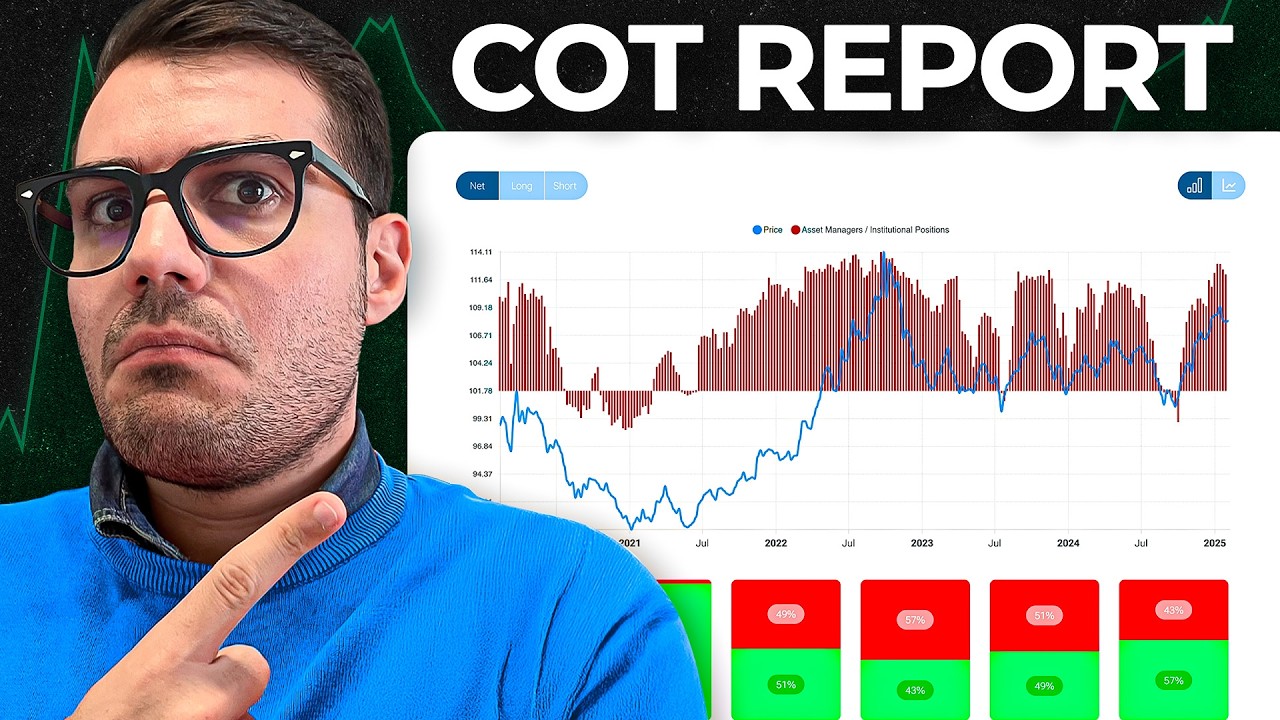 GUIDA DEFINITIVA al COT REPORT: TUTTO QUELLO che DEVI SAPERE (per principianti)