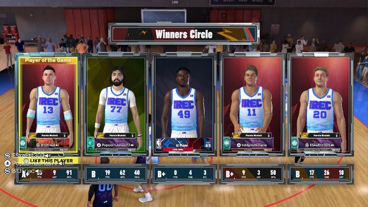 Parole Modelz dominate 80-36 in NBA 2K26 REC (Pistol Pete 92 Overall: 19 PTS 5 AST)