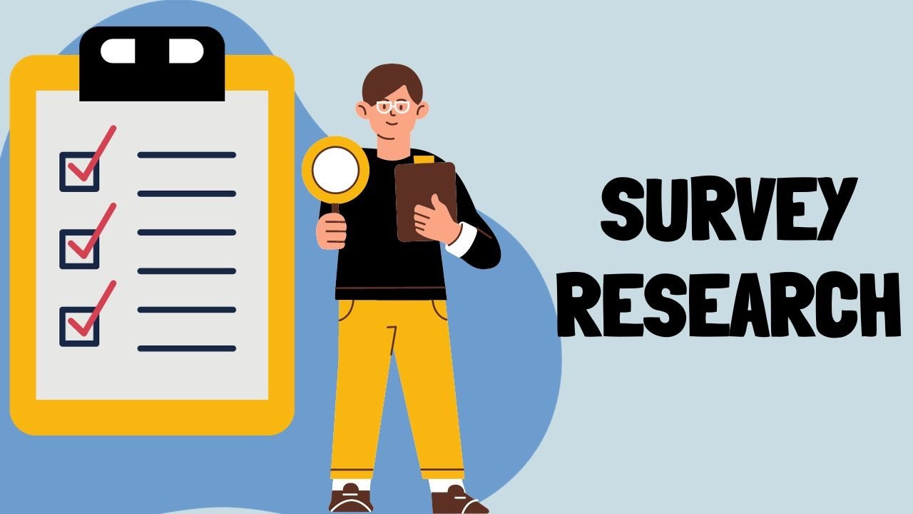 TYPES OF SURVEY RESEARCH- Survey Research Method in Psychology | CBSE | Class 11 NCERT Psychology