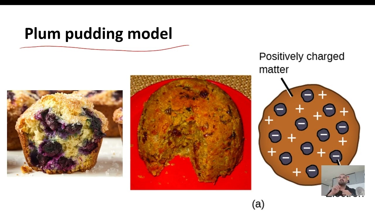 Atomic Theory Day 1 notes