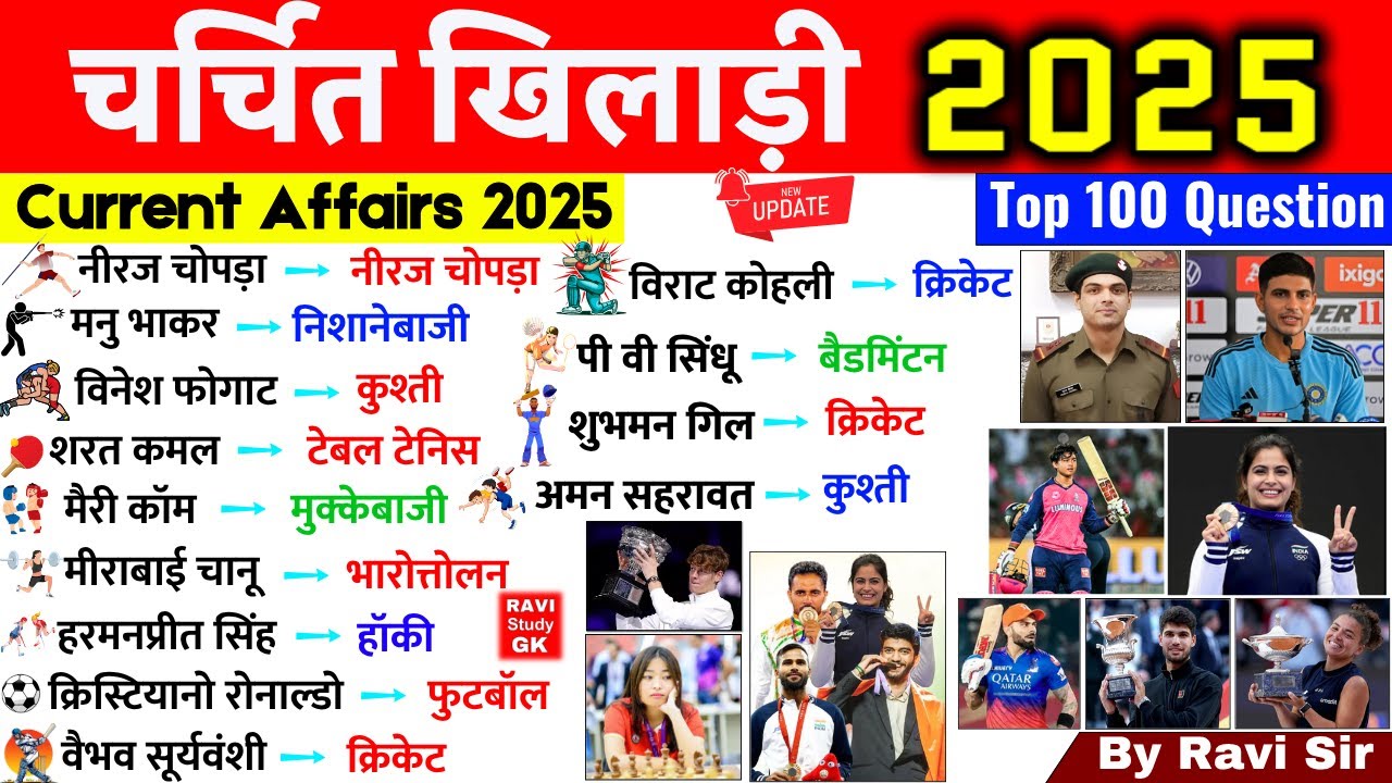 चर्चित खिलाड़ी 2025 | Sports Current Affairs 2025 | Charchit Khiladi | Sports Gk Famous Sports Person