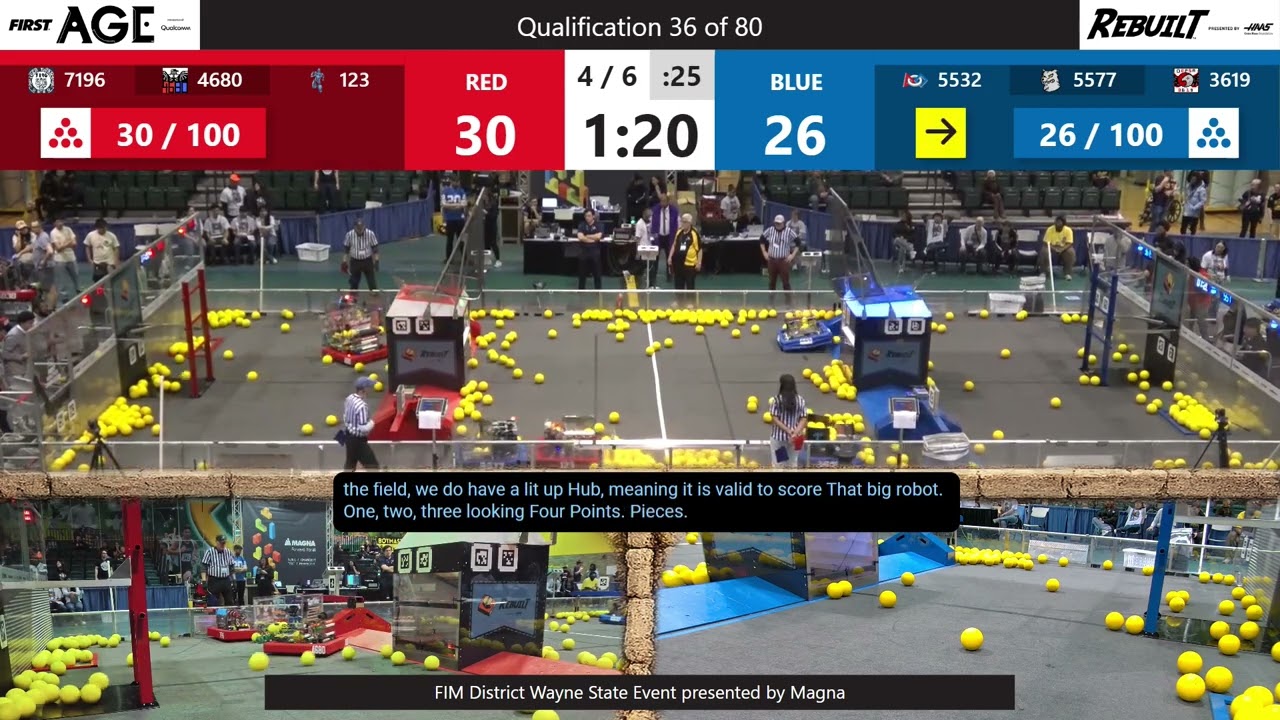 Qualification 36 - FIM District Wayne State Event presented by Magna