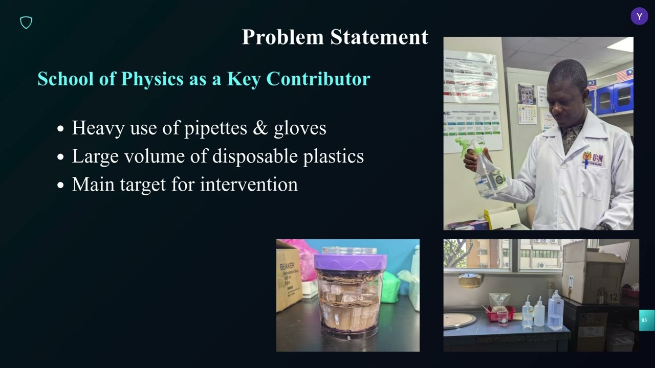 Reduction of excess use of plastic in USM context