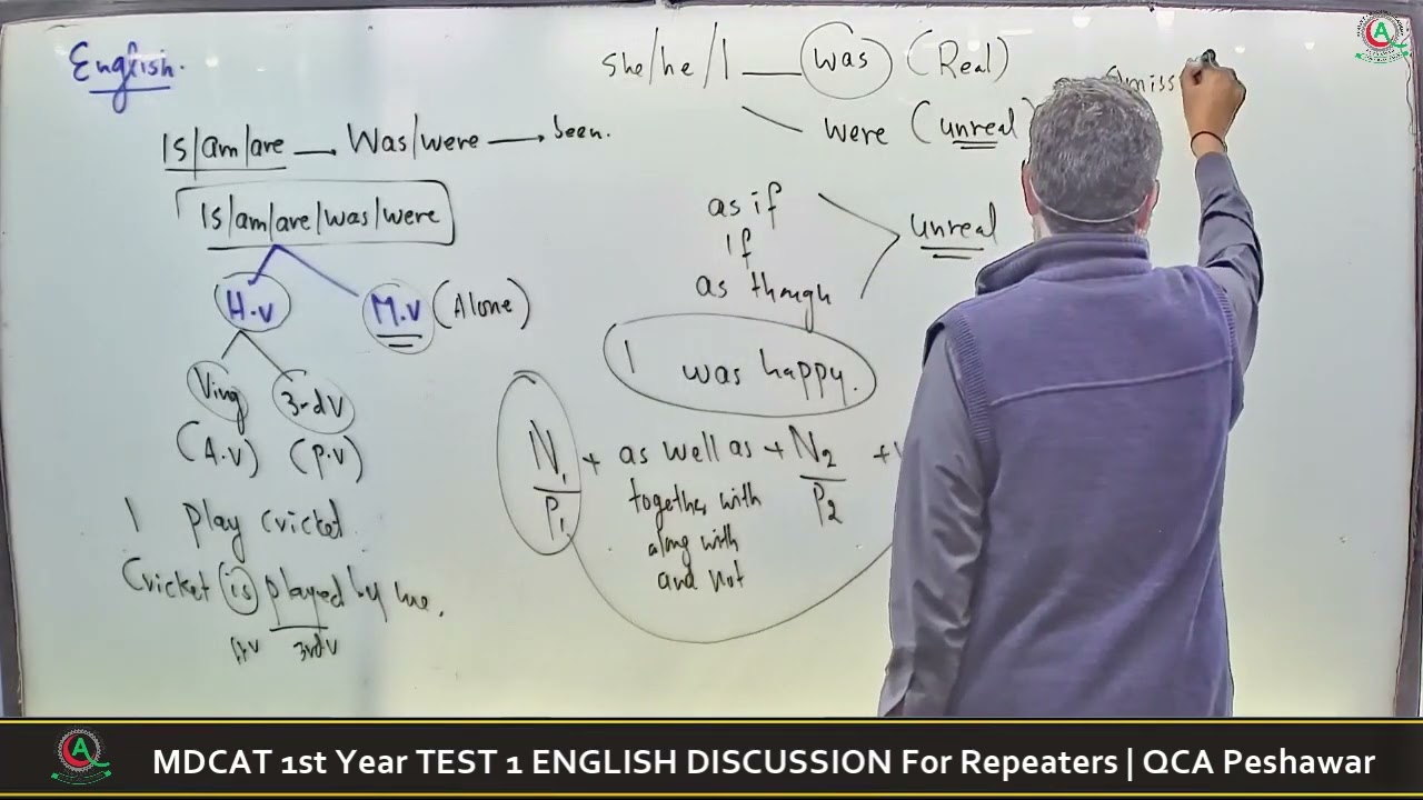 Sir Kamran MDCAT 1st Year SERIES TEST 1 English Discussion | DATE : 25TH FEB, 2024 | QCA