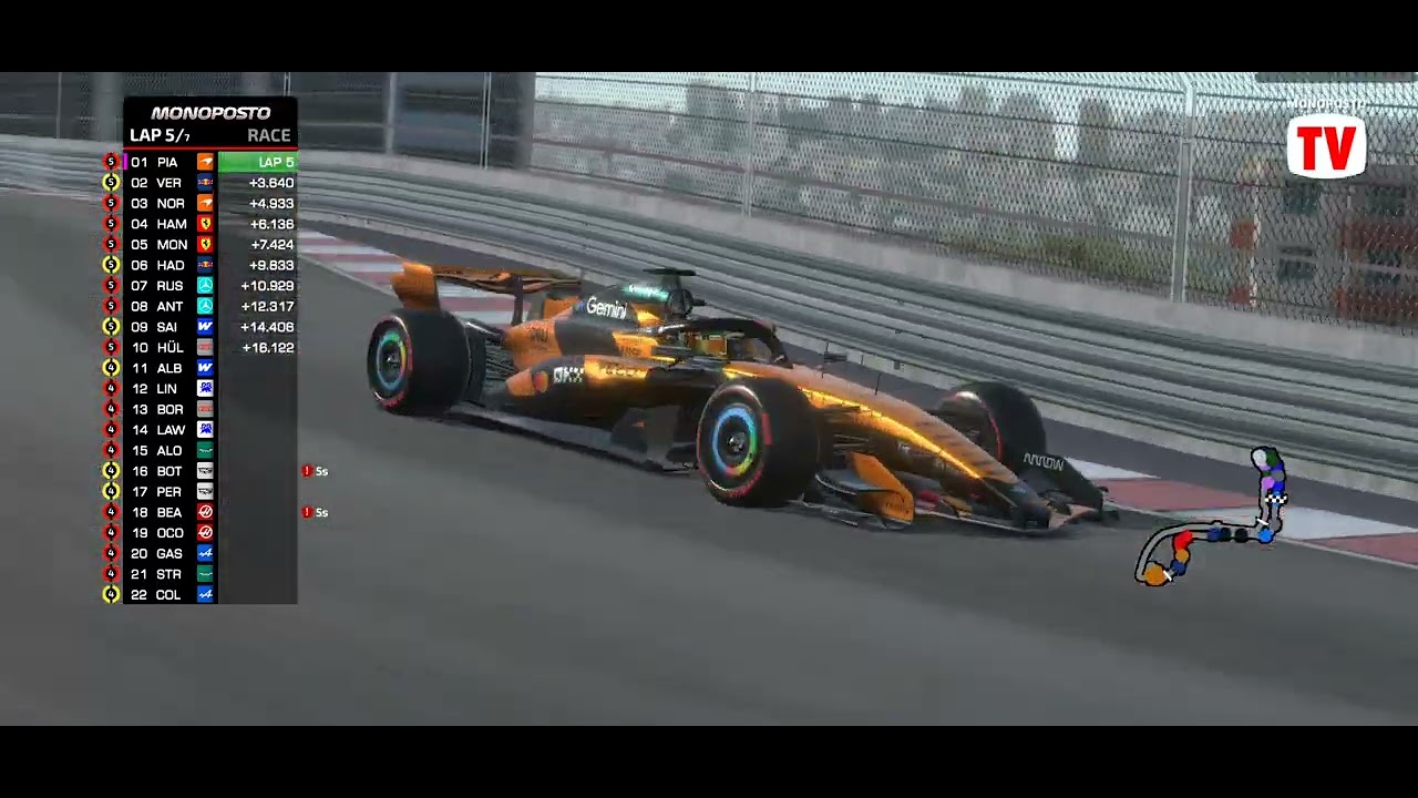 Monaco gp  (everyone can with ride along) #formula1 #viral 