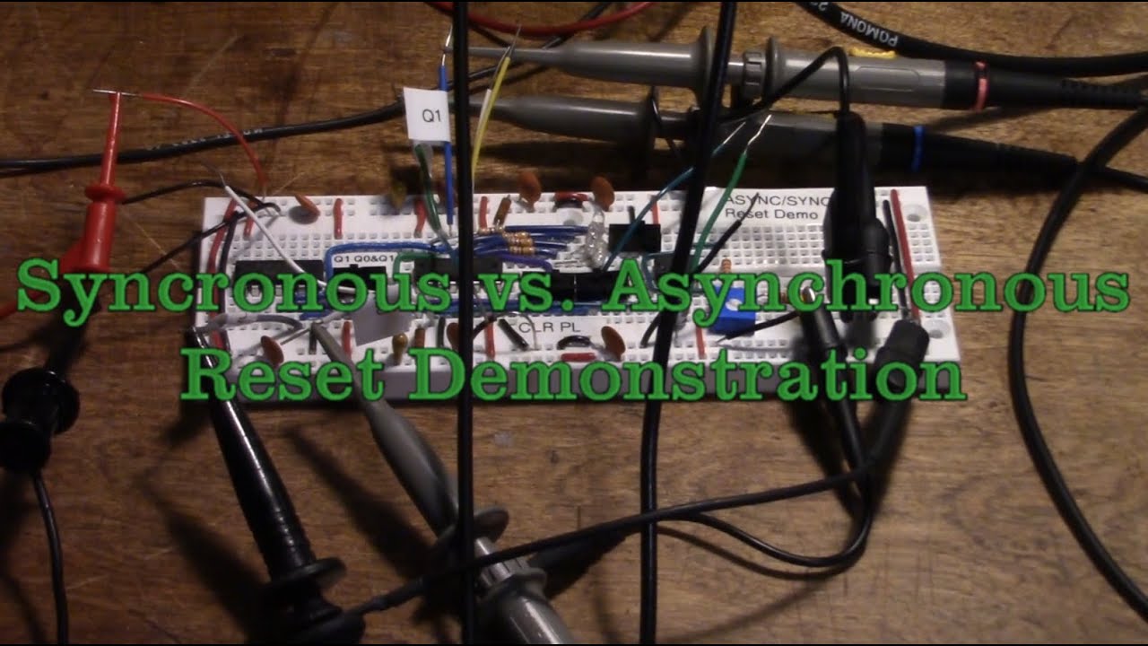 17N.4 Synchronous vs Asynchronous Digital Counter Reset Demonstration