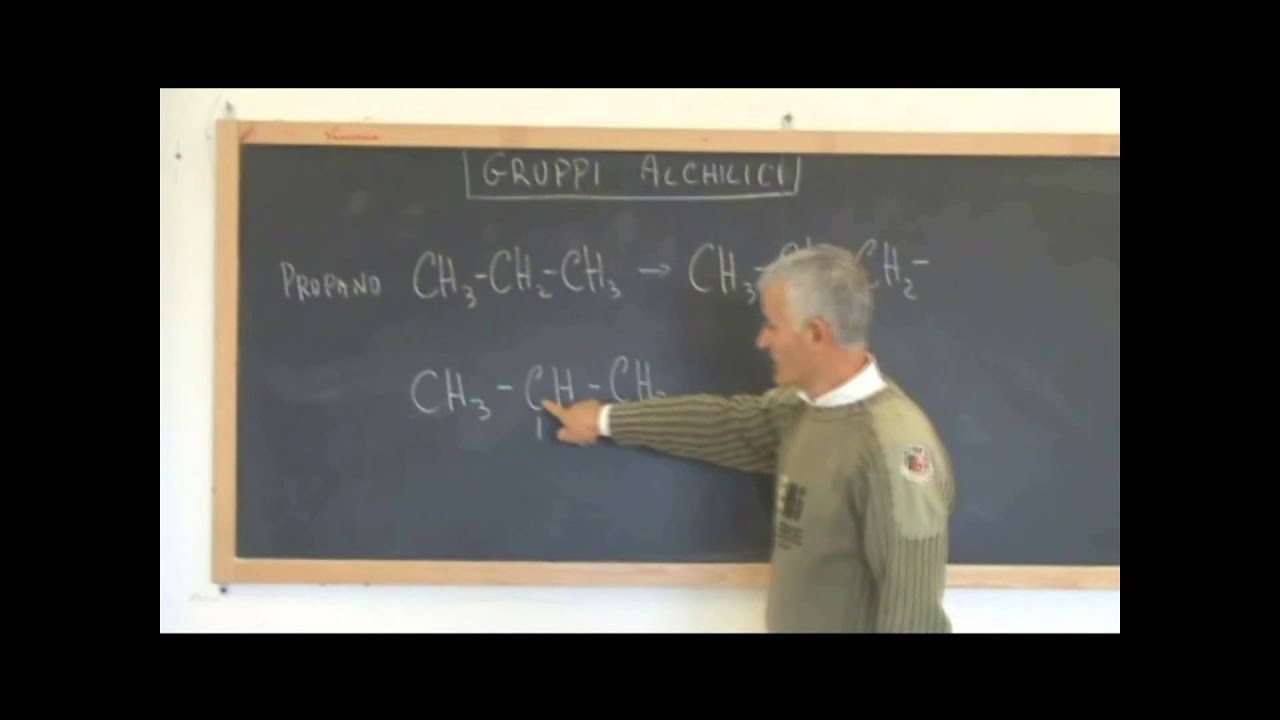 ALCANI_Gruppi Alchilici