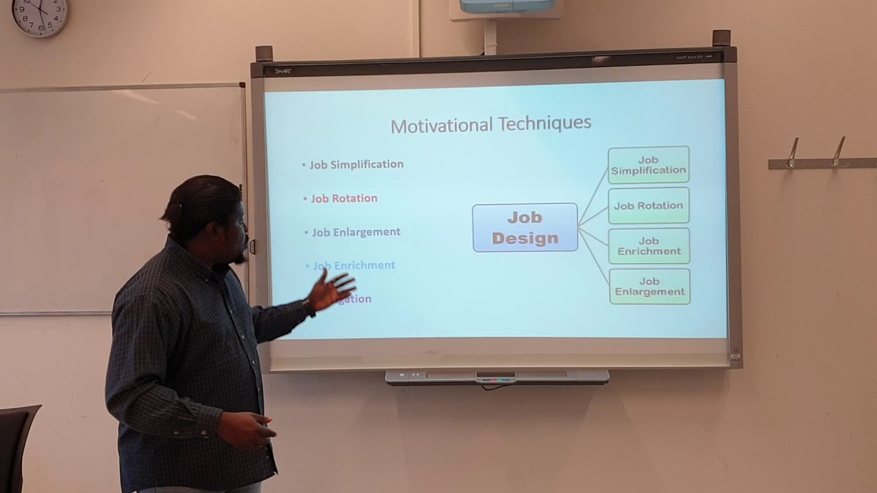Job Simplification, Job Rotation, Job Enlargement, Job Enrichment and Delegation