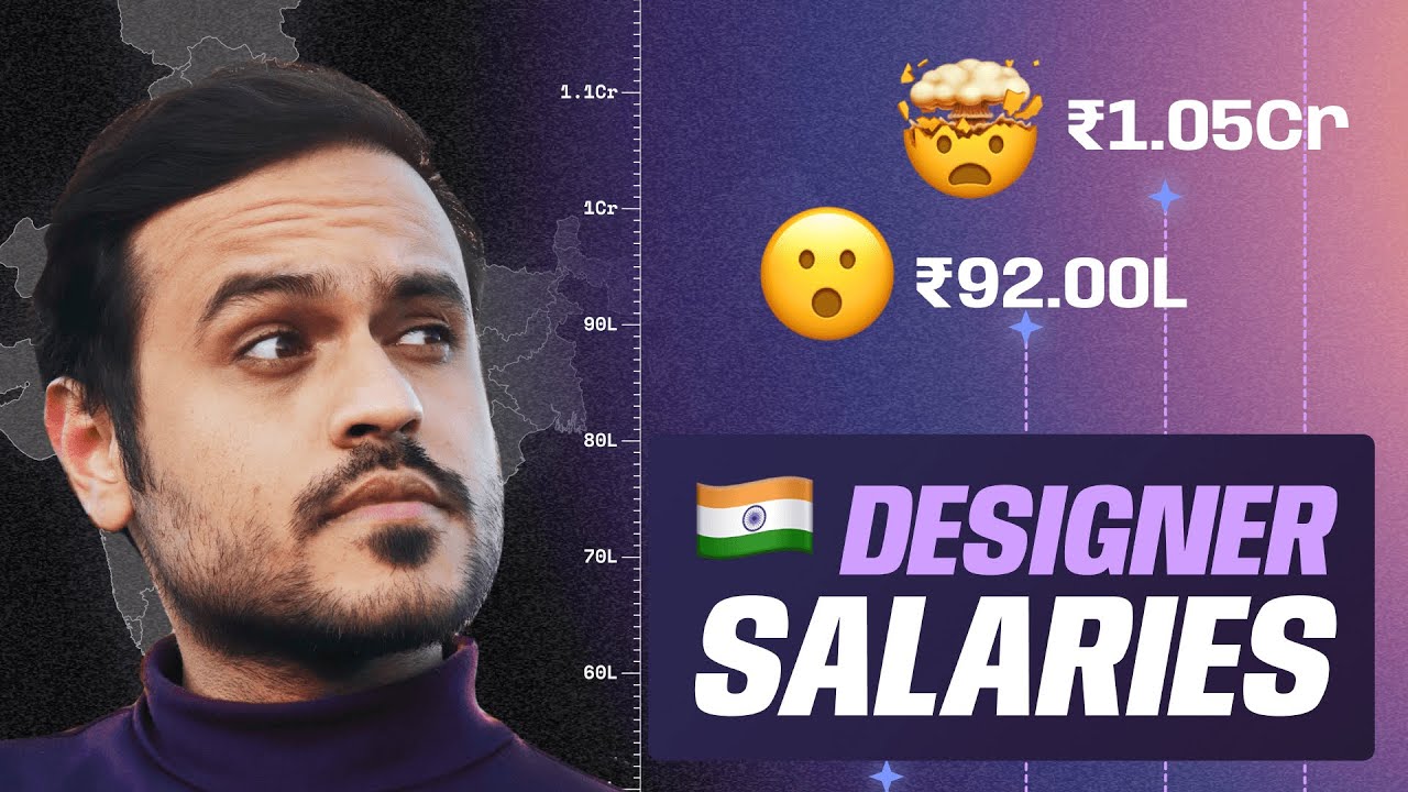 How Much Do UI/UX Designers Earn? Reacting to Zeta Salary Report