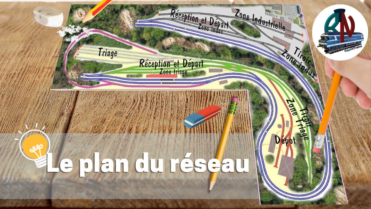 Les secrets ❓ du plan de voie de mon réseau de trains miniature (reupload) Train layout idea 💡
