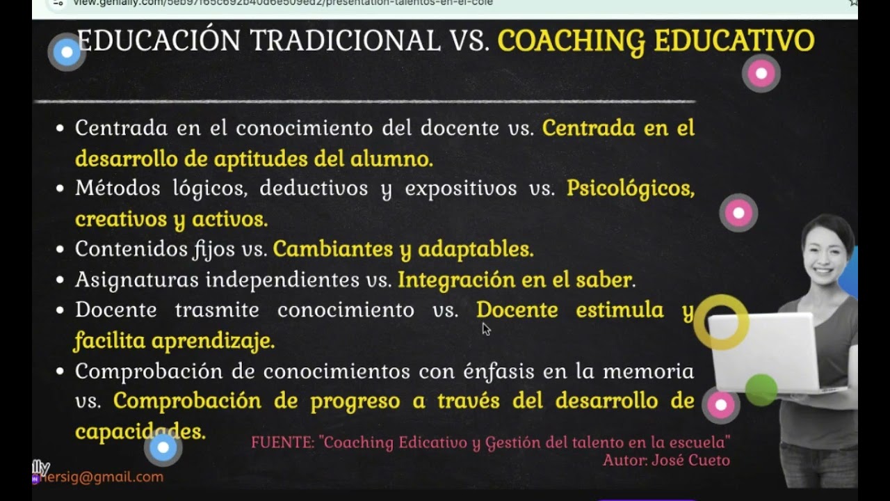 &iquest;Qu&eacute; es Coaching educativo?