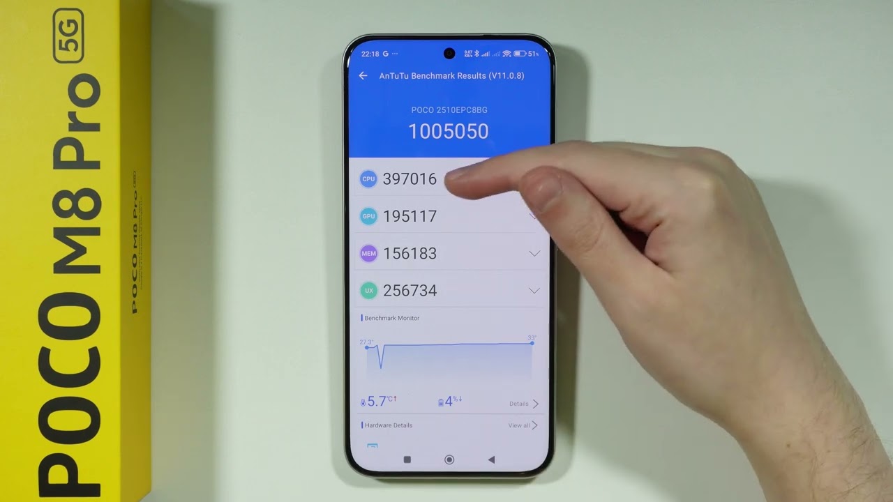 POCO M8 Pro 5G: Результаты теста AnTuTu (бенчмарк)