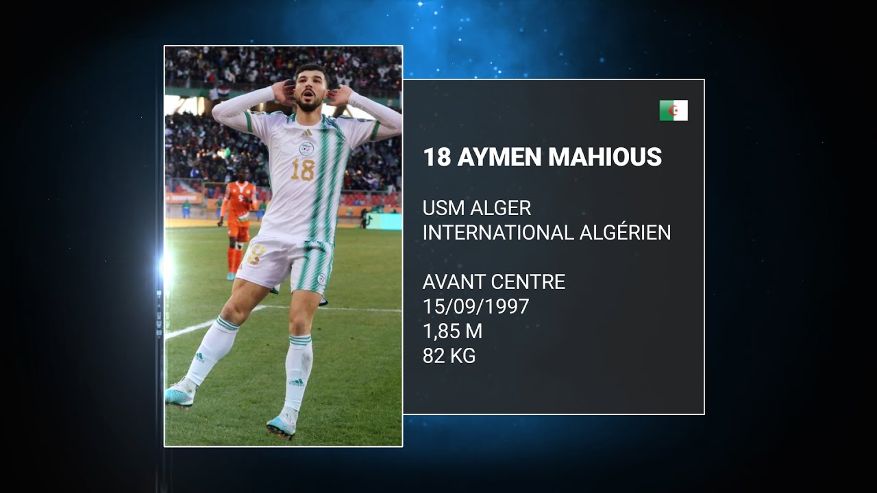 Aymen Mahious | Best of 2022/2023