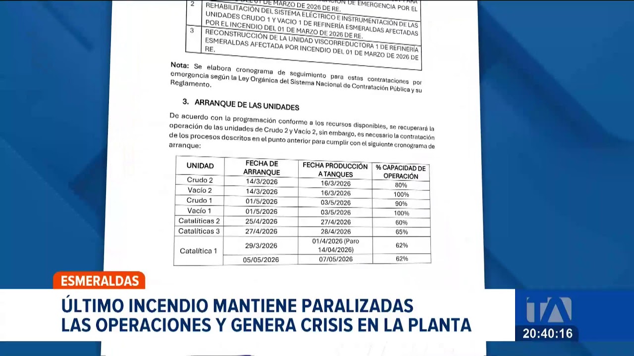 #ENVIVO | Noticiero de Ecuador, Emisión Estelar