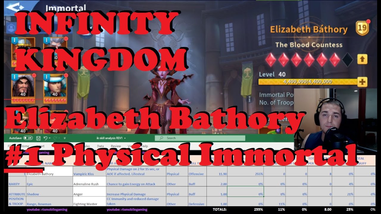 Infinity Kingdom - Best Physical Immortal, Elizabeth Bathory best skills and calculations!