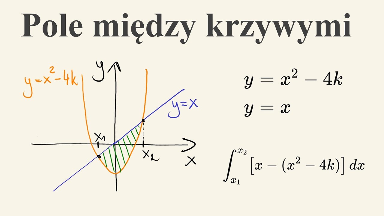 Pole ograniczone krzywymi - całki oznaczone
