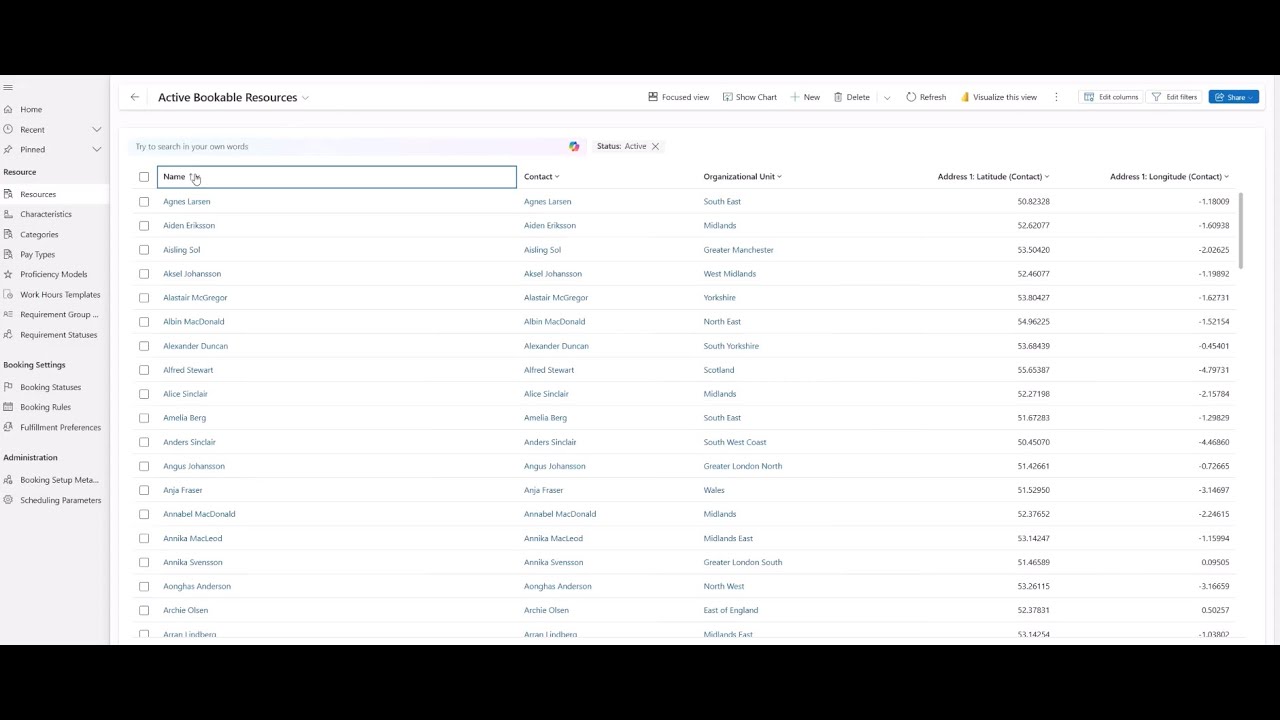 Dynamics 365 Field Service Demo