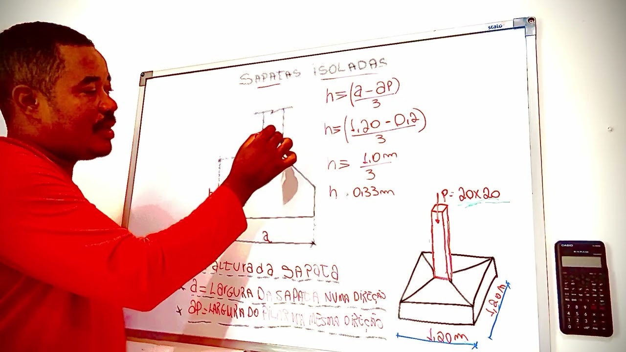 ALTURA IDEAL DE UMA SAPATA - AULA 02