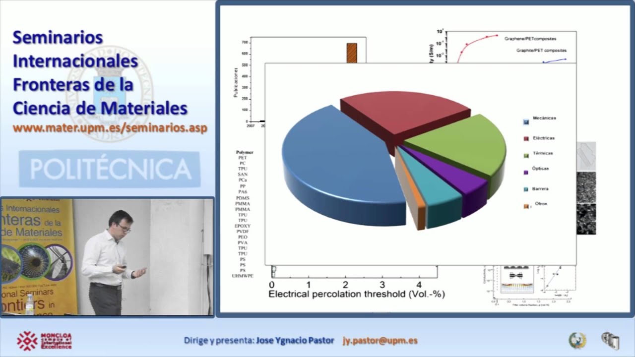SFCM 14/15 18: EL GRAFENO EN NANOCOMPUESTOS POLIM&Eacute;RICOS