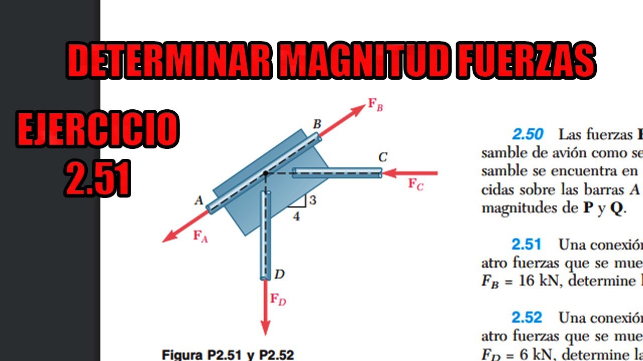 2.51 Determine Las Magnitudes De Las Dos Fuerzas Restantes