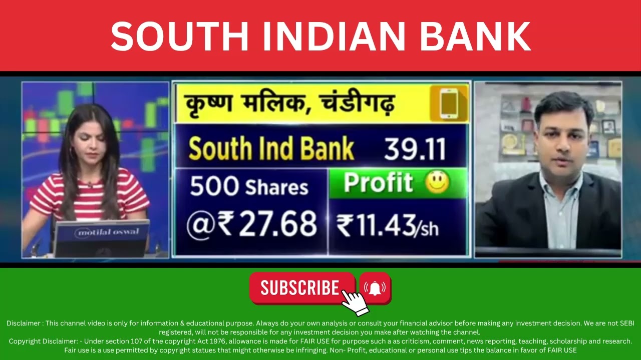South Indian Bank Share View