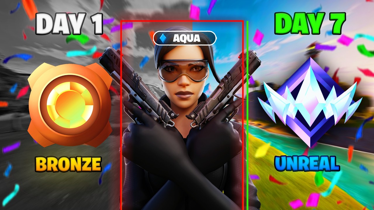 I Installed the BEST Fortnite Cheats... How Good Are They?