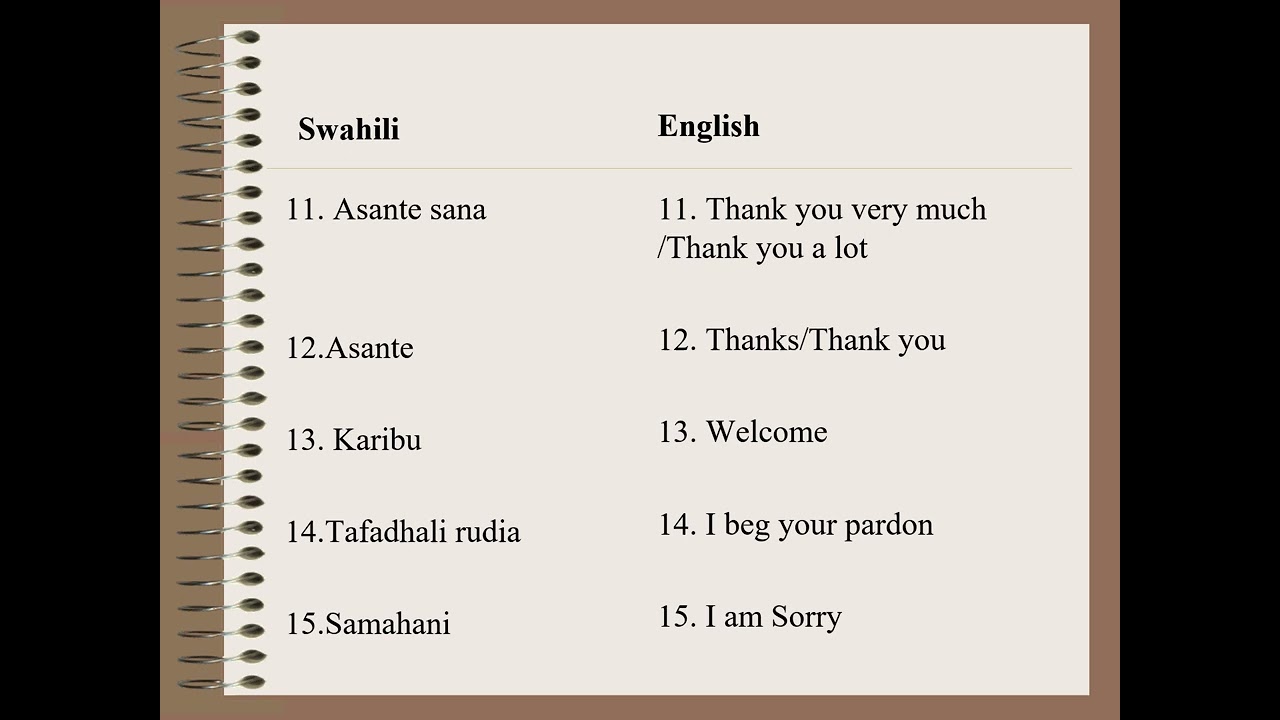 Learn Swahili: Top 30 Basic Words You Need to Know