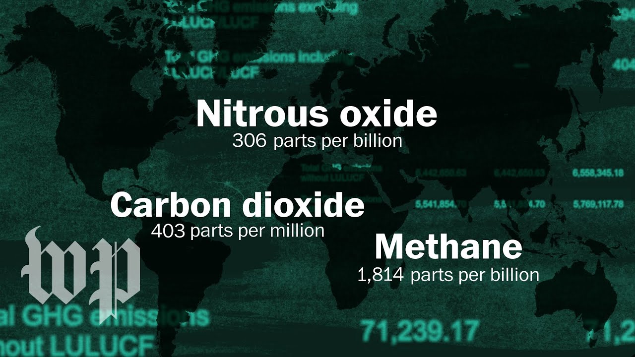 Greenhouse gas emissions numbers are way off. Here&rsquo;s why that matters.