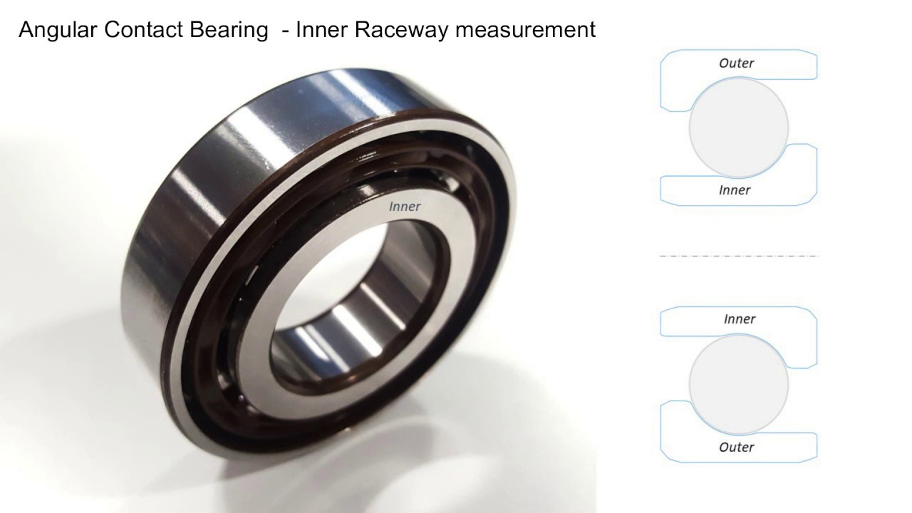 Angular Contact Bearings measurement | PGI NOVUS