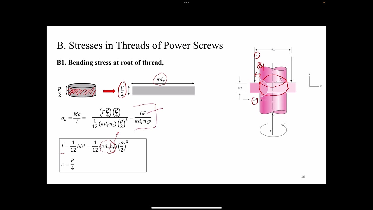 Stresses in Power Screws: Analysis of Torsion, Compression, and Thread Stresses
