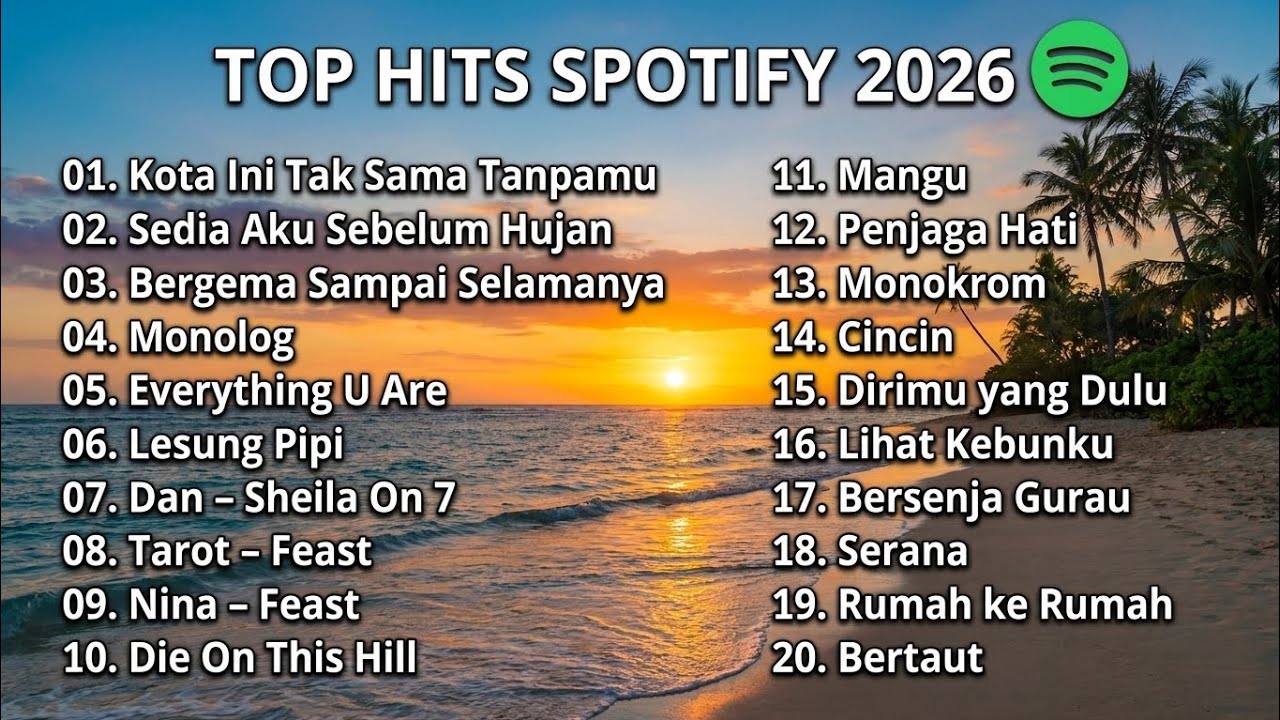 TOP HITS SPOTIFY 2026 🎧 Playlist Lagu Terpopuler & Viral Saat Ini