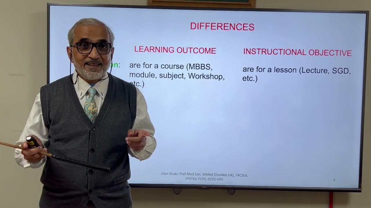 Learning Outcome Instructional Objectives